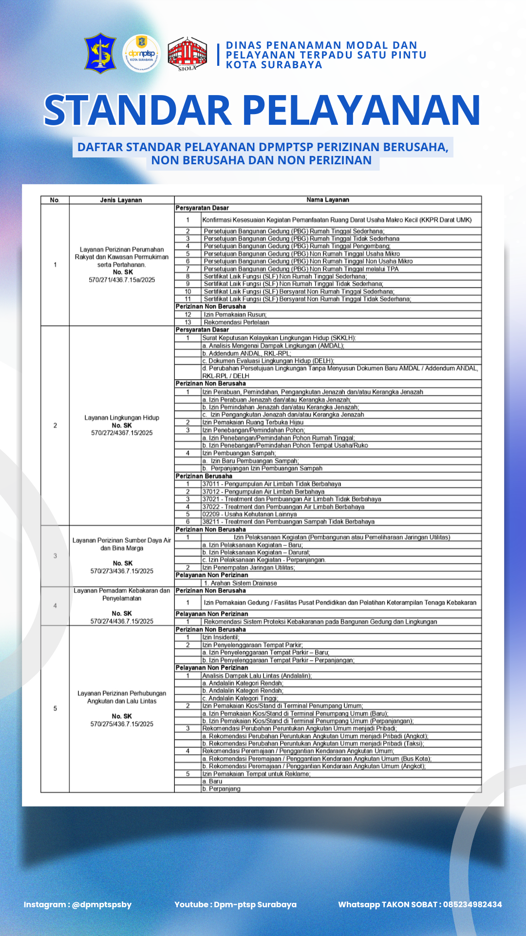 Standar-pelayanan-2025